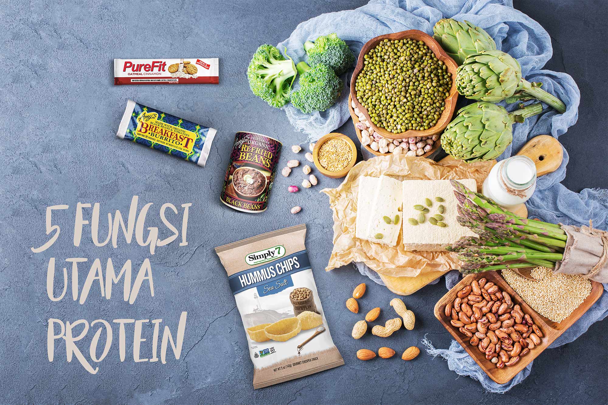5 Fungsi Utama Protein - PT Rubiyat Indonesia